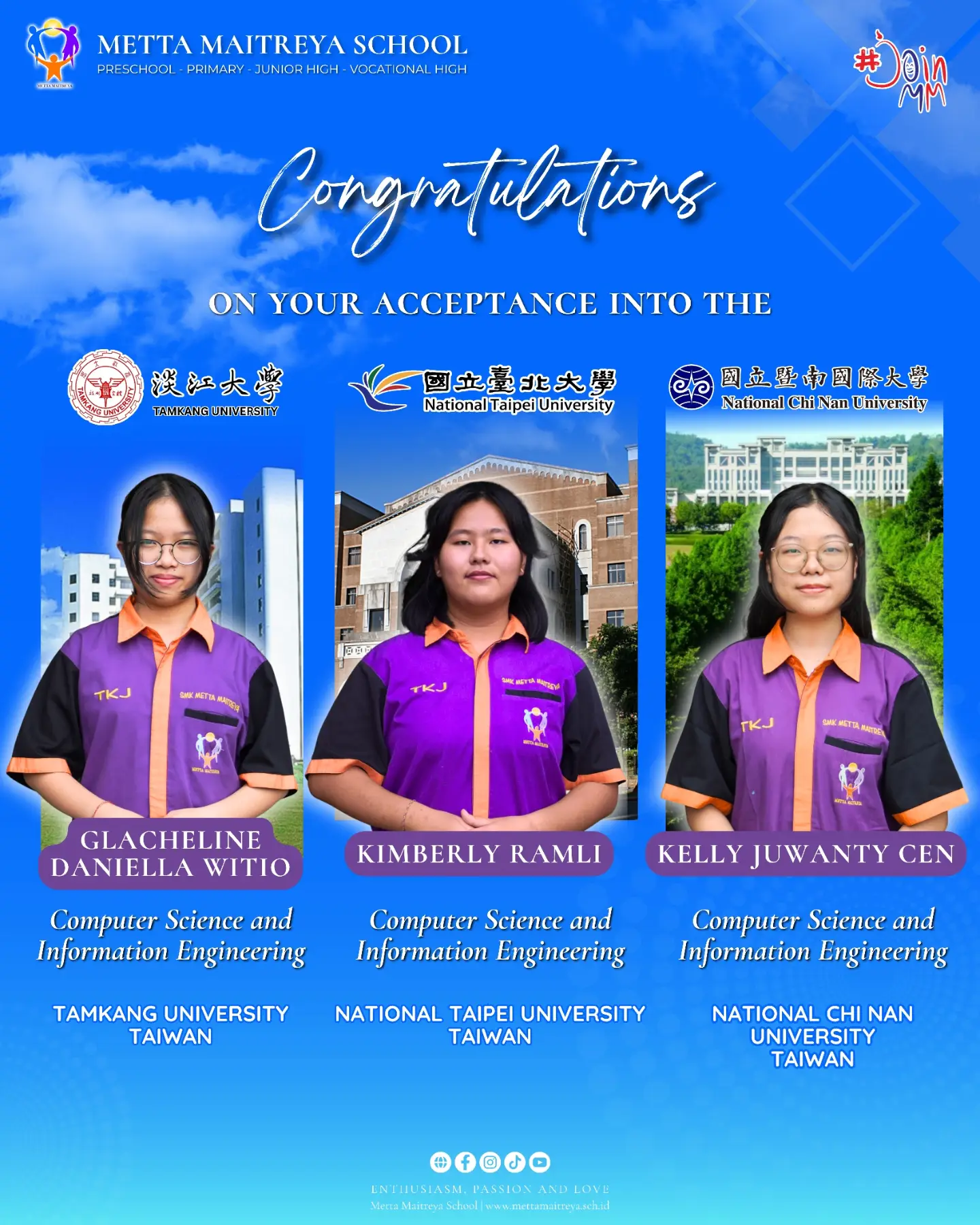 Congratulations on Your Acceptance and Remarkable Achievements of Their Academic Journeys in Taiwan